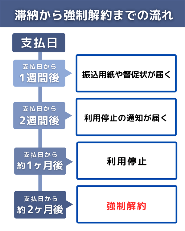 gёオȂ