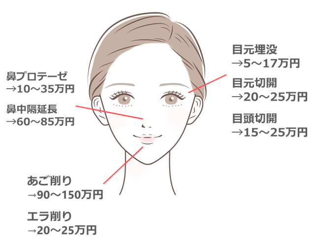 ���`��p����