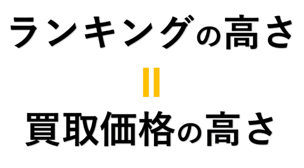 ランキングと買取価格の高さ