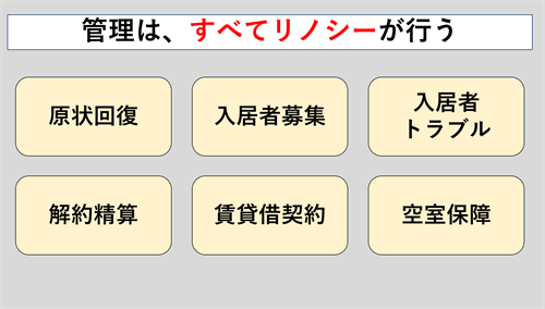 mV[̊Ǘ