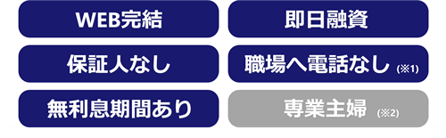 アイフルラべル