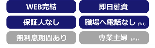 アイフルラべル