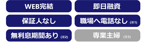 プロミスラベル